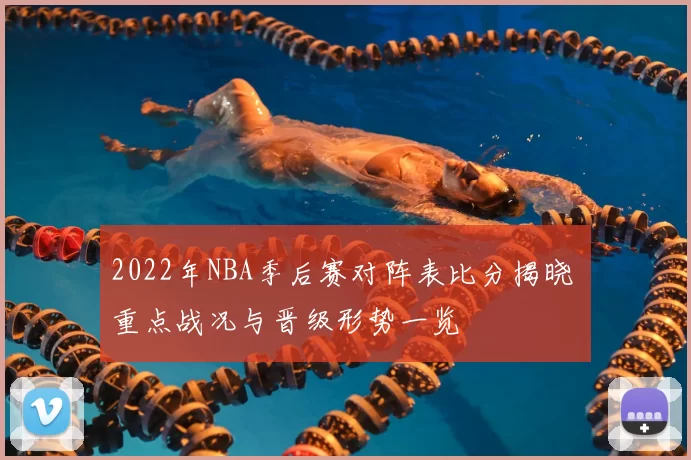 2022年NBA季后赛对阵表比分揭晓 重点战况与晋级形势一览