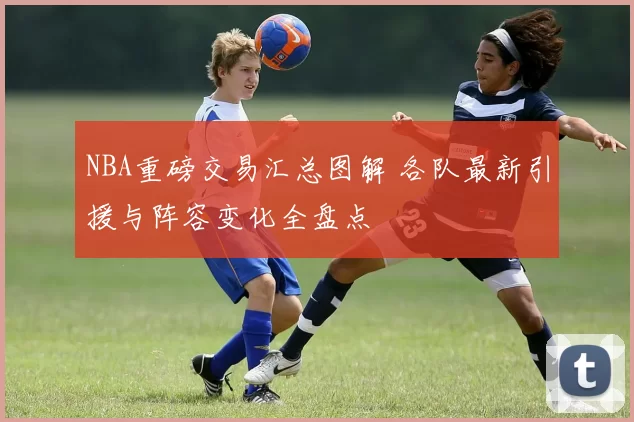 NBA重磅交易汇总图解 各队最新引援与阵容变化全盘点